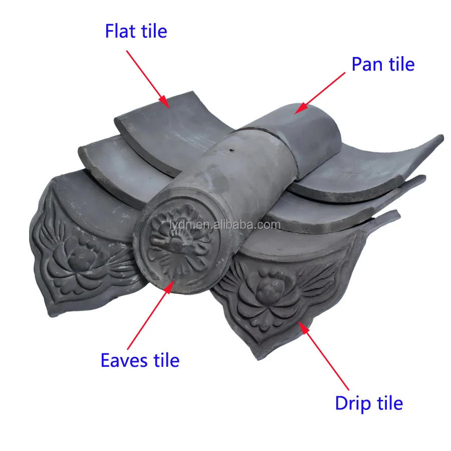Japan clay buddhist temple roof tile roofing ridge accessories