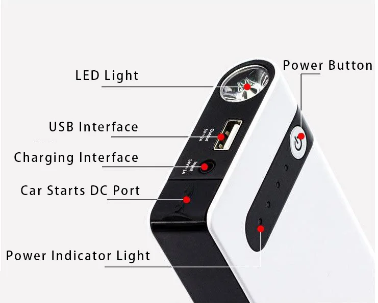 Portable Car Jump Start 10000mAh 2 USB 12V Battery Jump Starter Car Jump Starter Power Bank