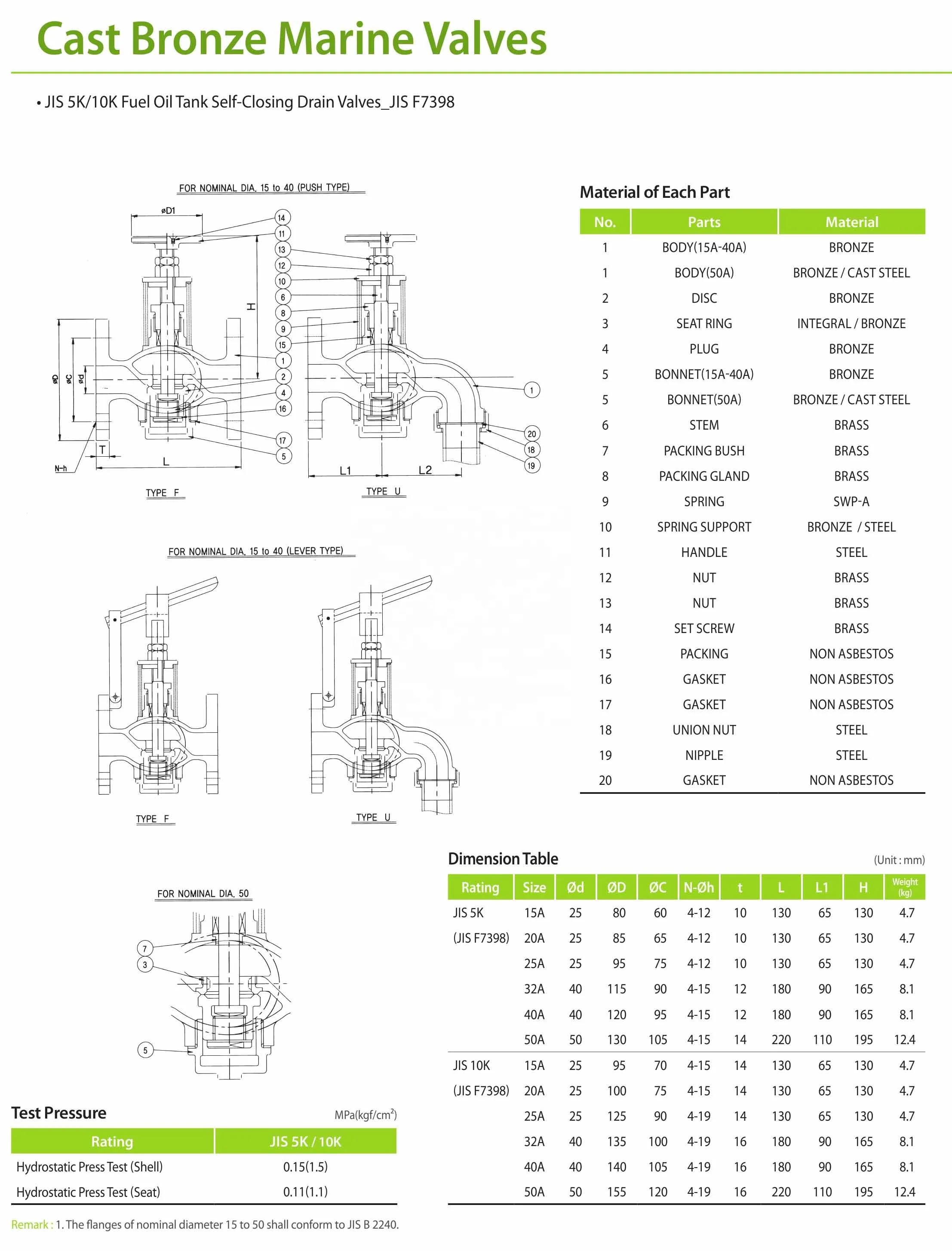 JIS F7398 SHIPBUILDING-FUEL OIL TANK SELF-CLOSING DRAIN VALVES