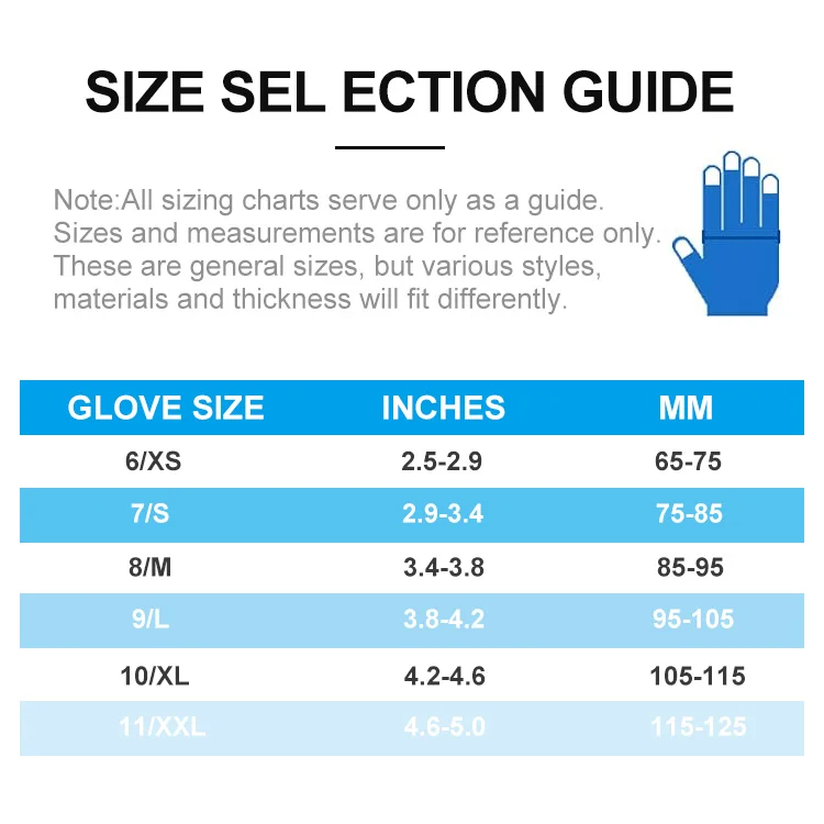 XINGYUProtection Kitchen Safety Work Gloves Anti Cut Proof Gloves  18G HPPE PU  Cut Resistant Hand Glove