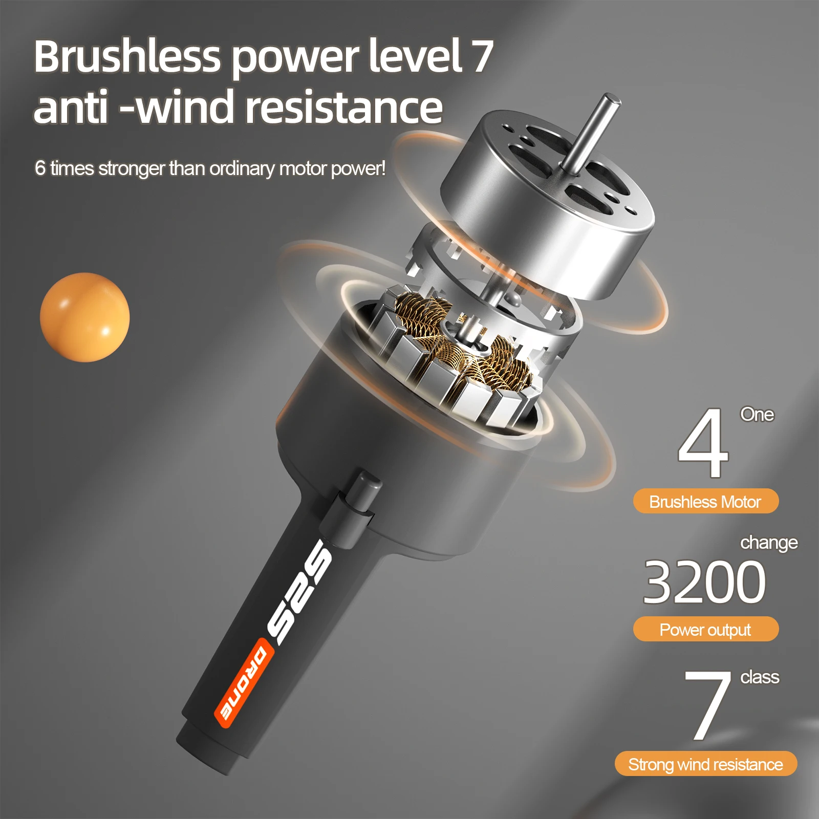 New style S2S Drone 4K HD Dual Camera Brushless Motor Obstacle Avoidance RC Helicopter Professional Foldable Quadcopter Toy Gift