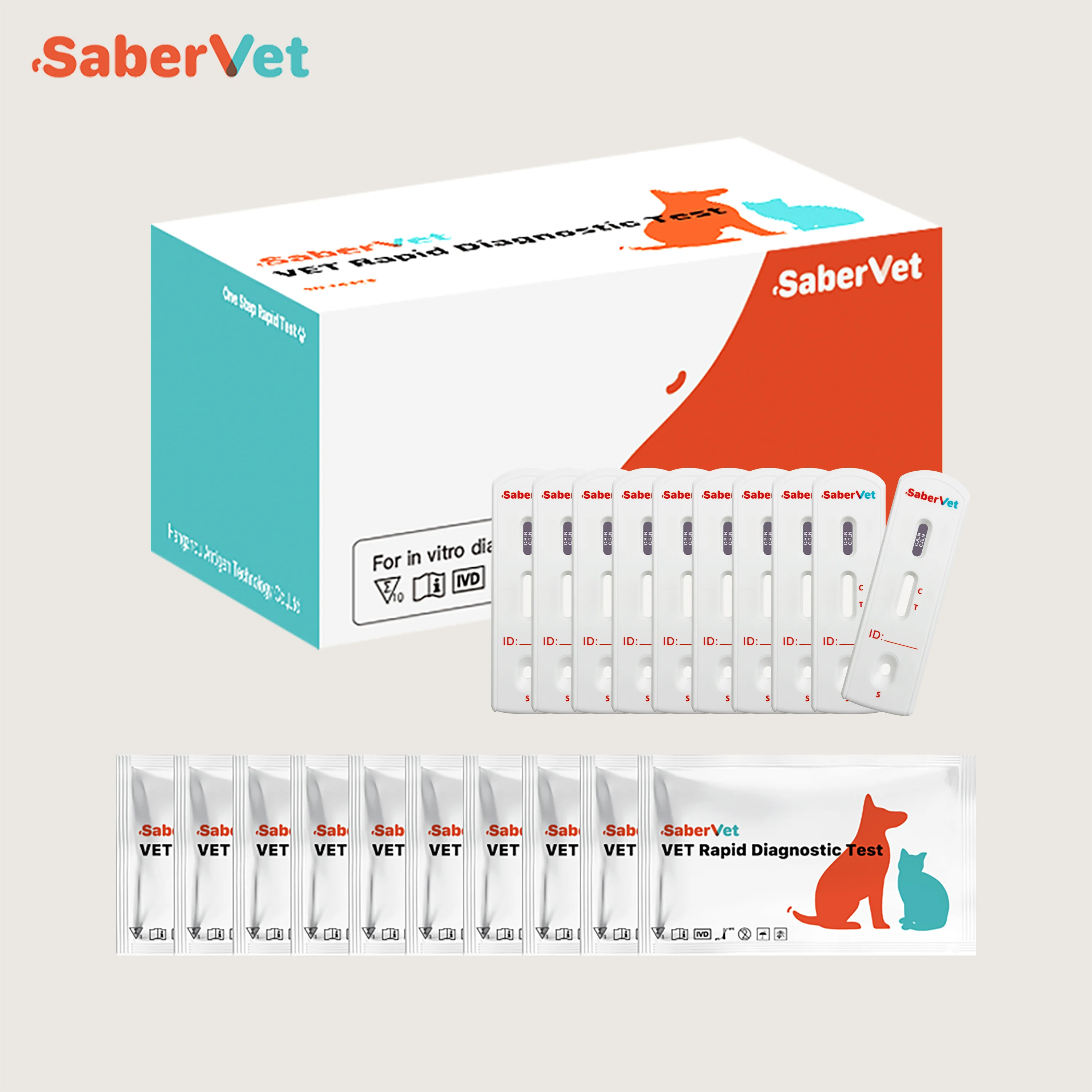 Pet Care Dog Pregnancy Veterinary C.RLN Test Canine Relaxin Rapid Test Home