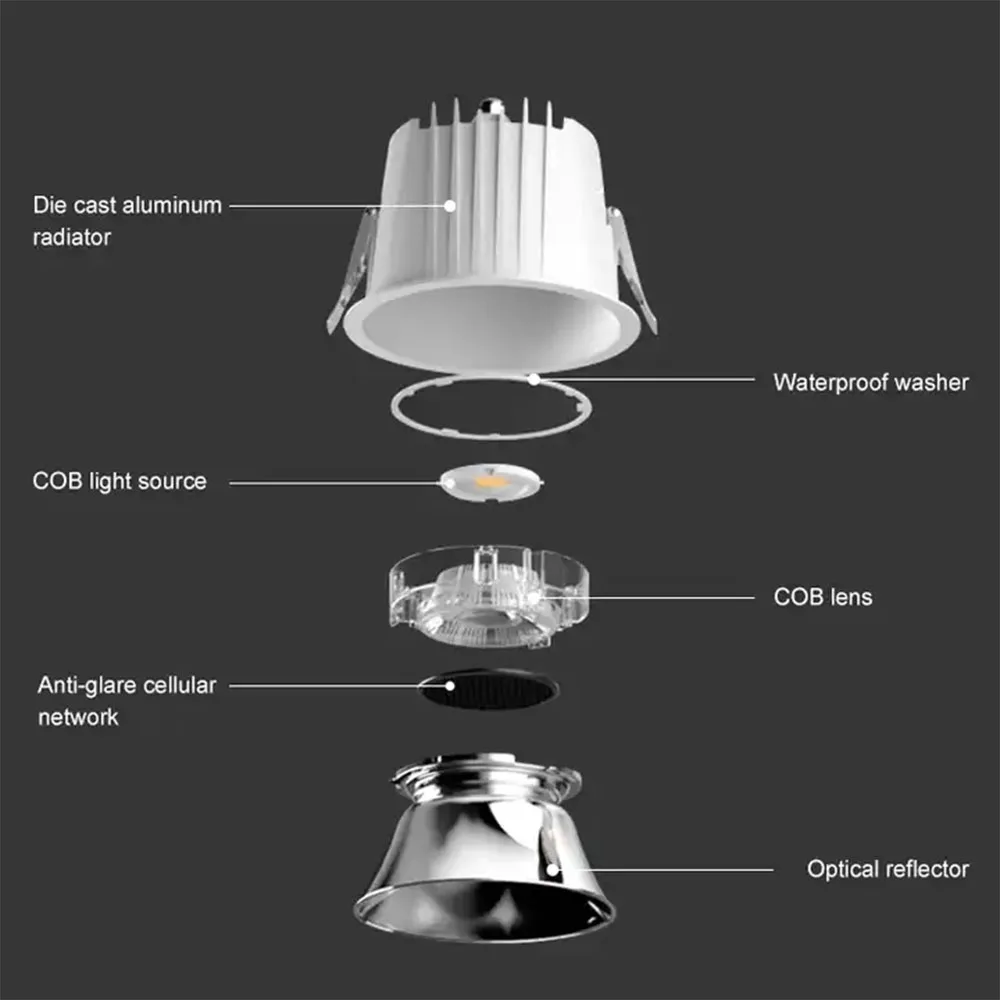 2.5inch LED downlight sMD/9w Cutout75mm input Ac200-240V recessed frameless listed led spotlight downlight