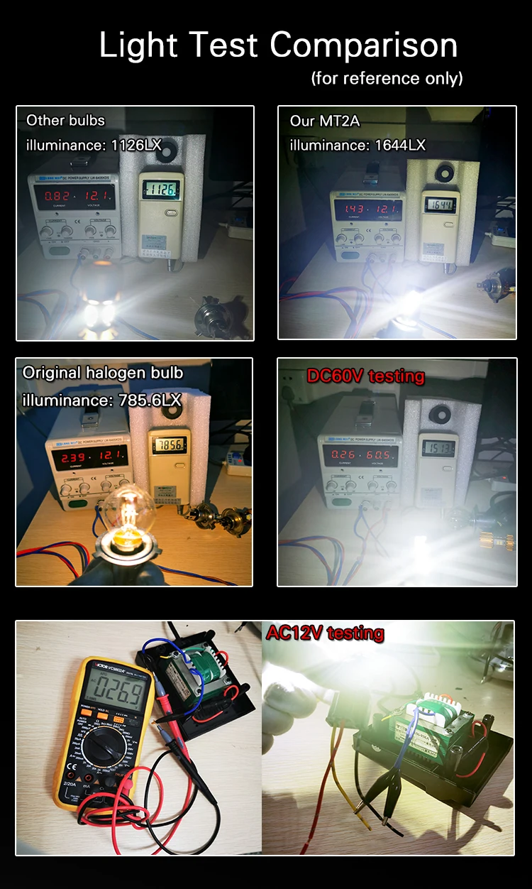 Newest 1600LM BA20D LED Headlight With 1806 LED Chips 20W Fan-Less Design And Copper PCB For Motorcycle LED Headlight 6500K