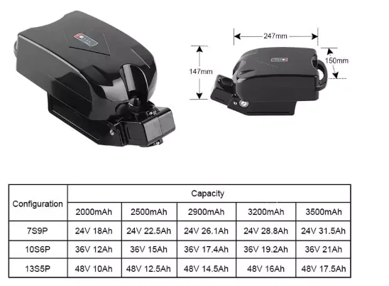 Full set SSE-025 Little Frog 10s4P 36V 48V 14AH 10.5AH Hailong ebike battery frame case for electric bicycle hailong battery