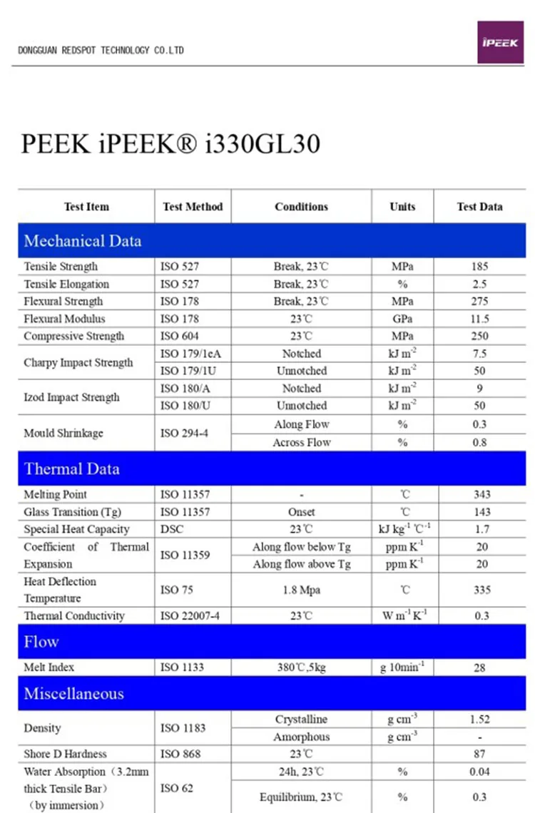 i330GL30-0001.JPG