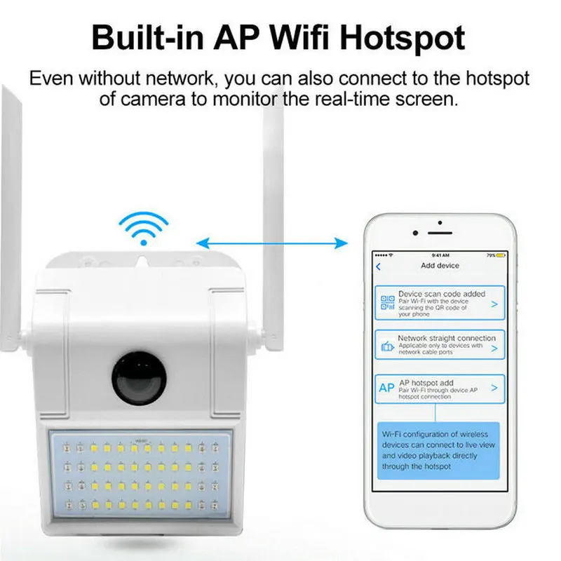 2.0MP Courtyard Lamp Home Safeguard WIFI IP CCTV Security Camera with Storm-proof PIR Motion 2 Way Video 48pcs LED light