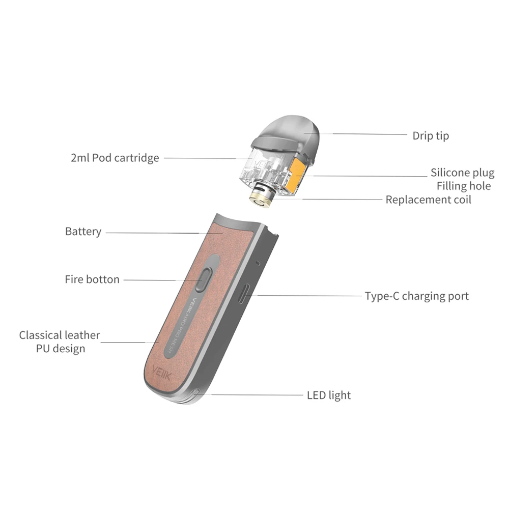 
Hot Search Vape Pen VEIIK airo Pro 2ml Pod Vape kit Ajustable airflow With Gift Case Electric Smoking 