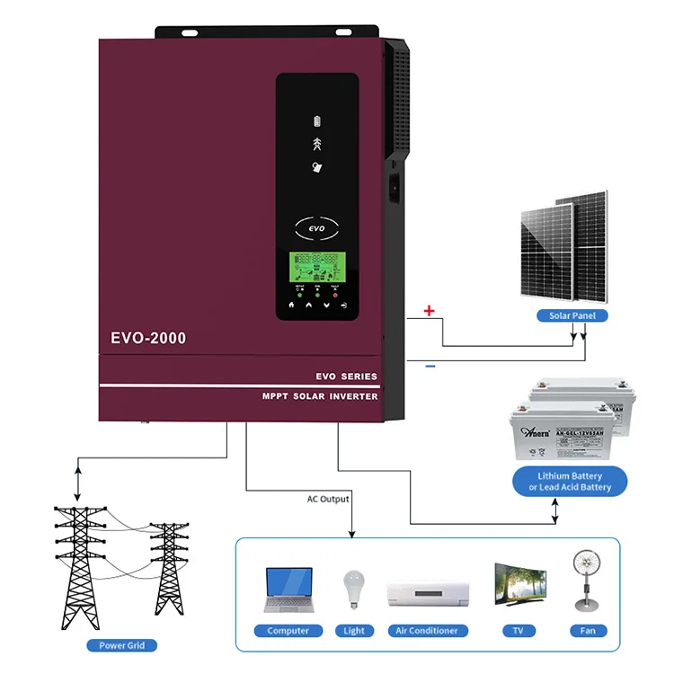 Wholesale in stock 3kw 6kw 10kw pure sine wave solar power inverter for home