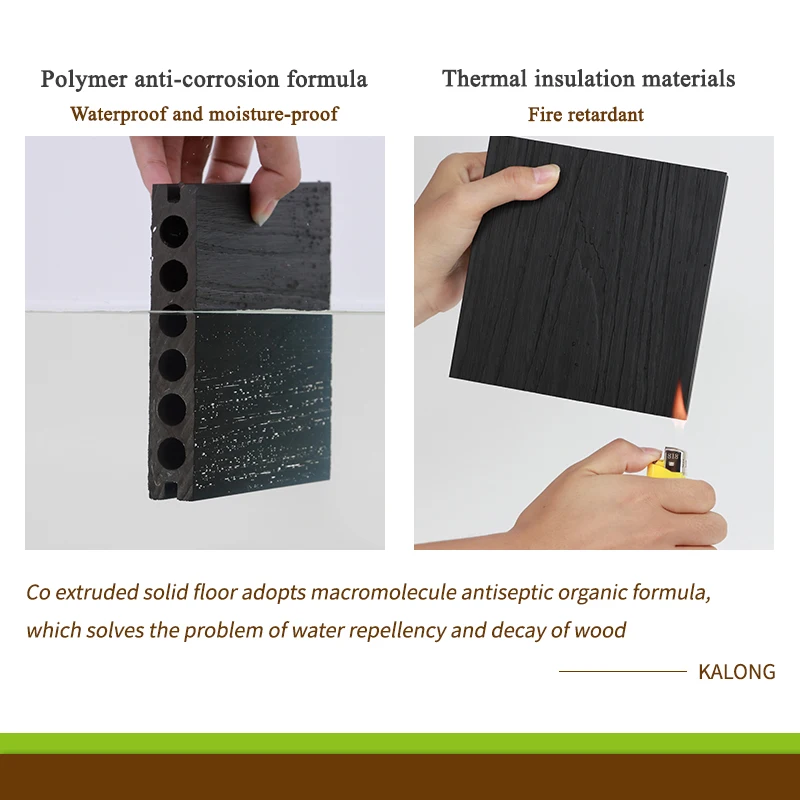 Eco- friendly WPC Composite Decking Board Wood Plastic Composite Outdoor Waterproof Co-extrusion Decking Flooring