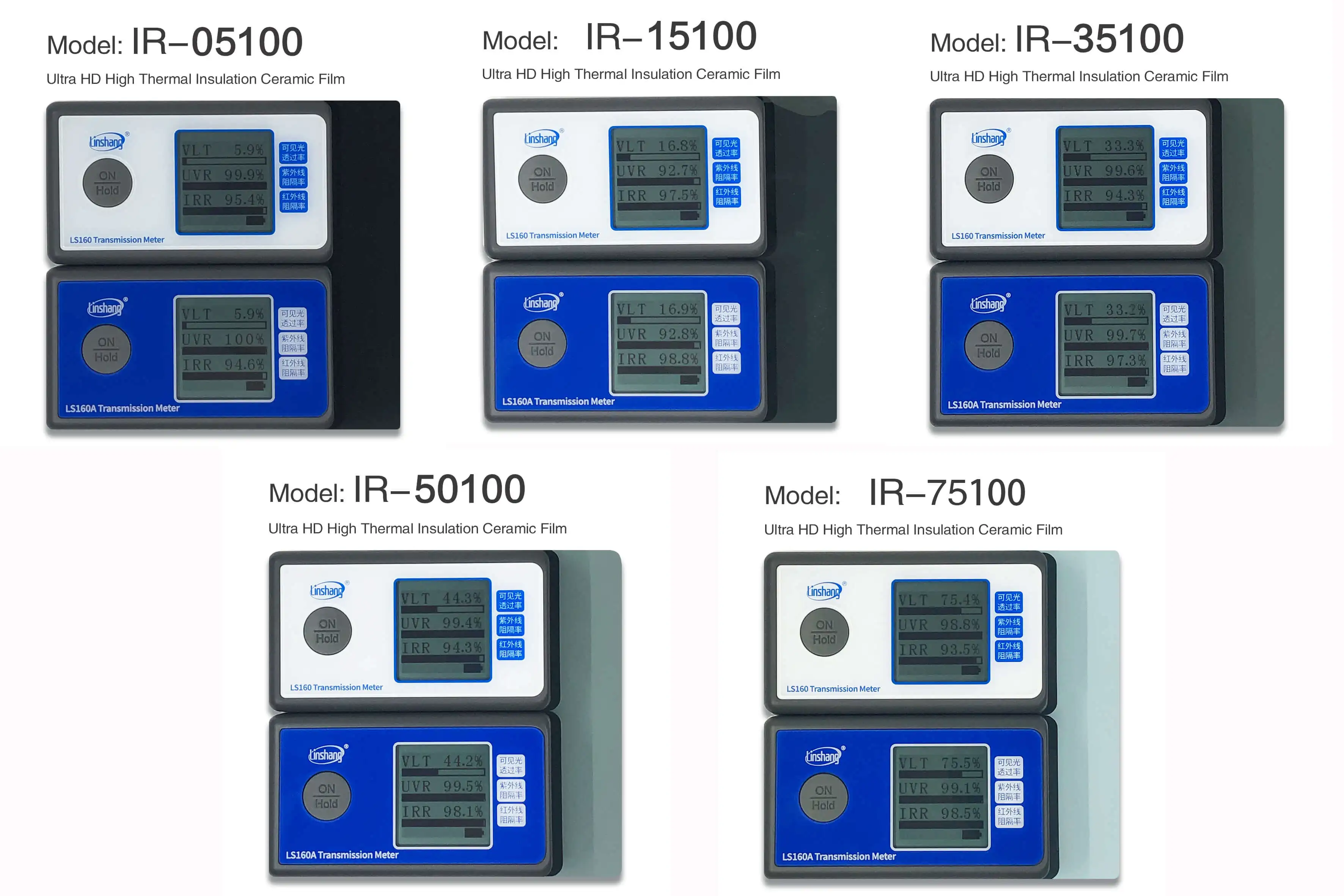 Новейшая автомобильная пленка WEGO неорганические Автомобильные пленки 2 X Ultra HD нано-керамика солнечное УФ-отверждение стекла оптовая продажа затеняющая в рулоне