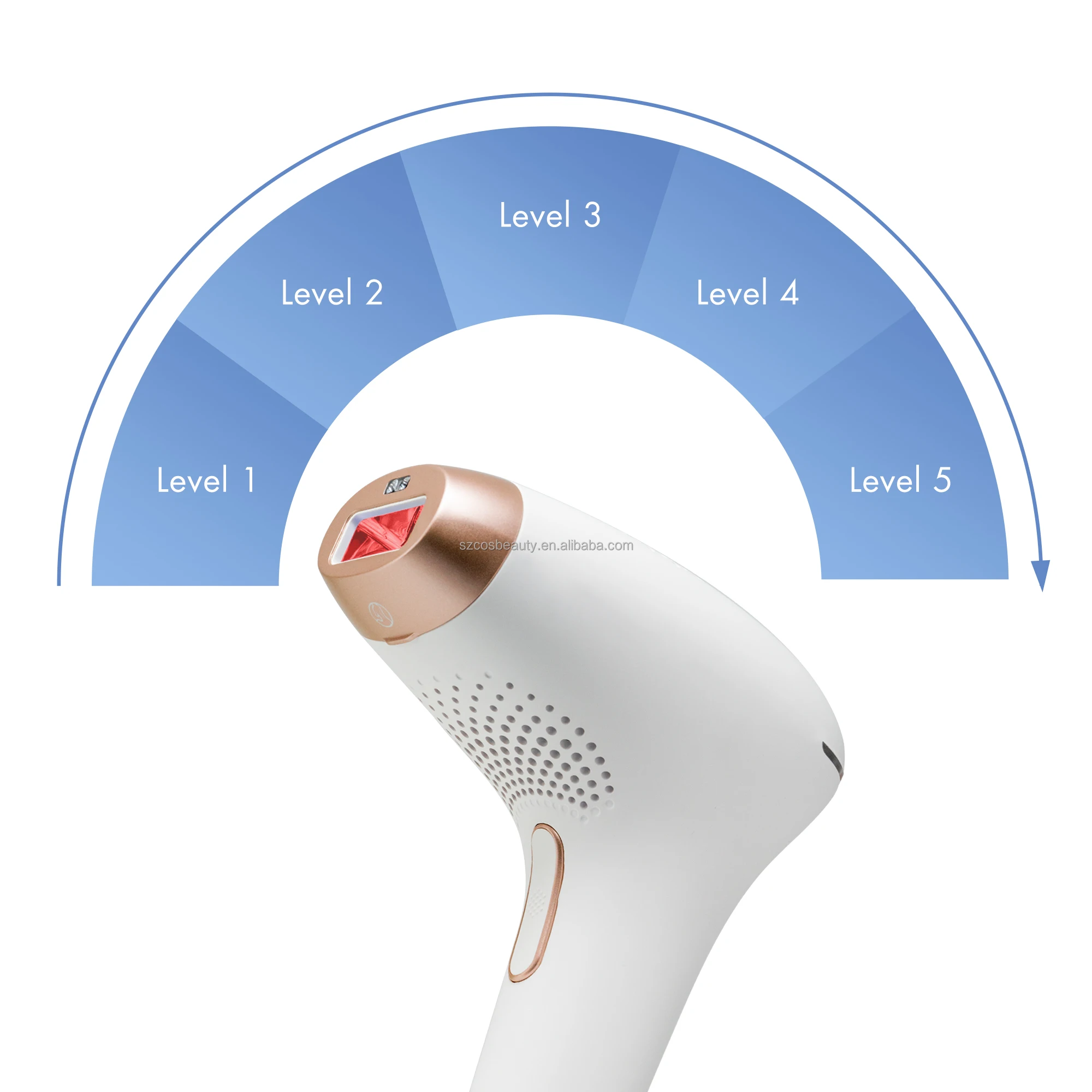 COSBEAUTY home use IPL permanent Hair removal laser beauty equipment hair removal laser device