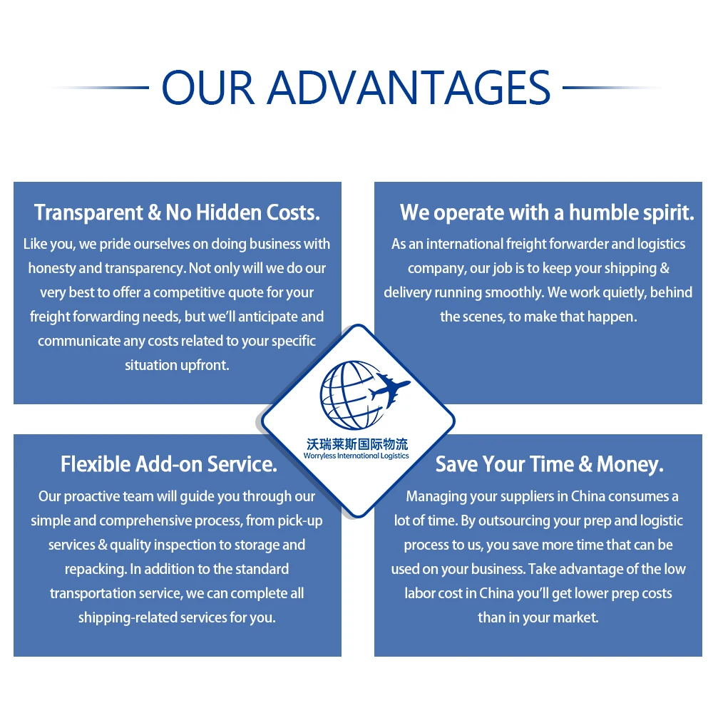 Amazon courier cargo to door service USA cheapest logistic shipping agent air/sea dropshipping freight forwarder