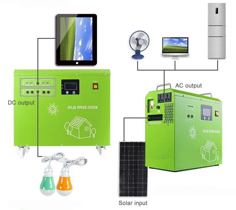 off grid solar panel power system with batteries and inverter cost