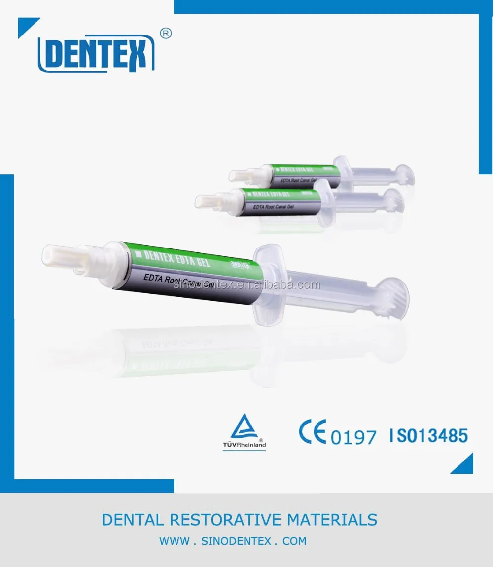 EDTA root canal gel