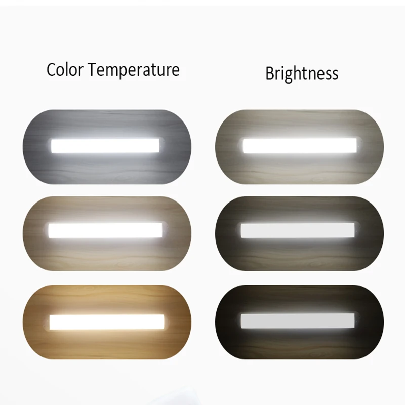 2022 New Item plug in LED Closet Light Motion Sensor Under Cabinet Light Use