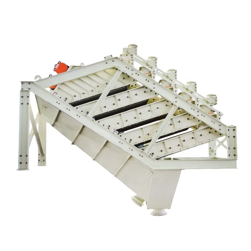 Multi Layer Patented Designed Vibration Shaking Screen Classification Separator from China Gravity Separator Screen Main Body