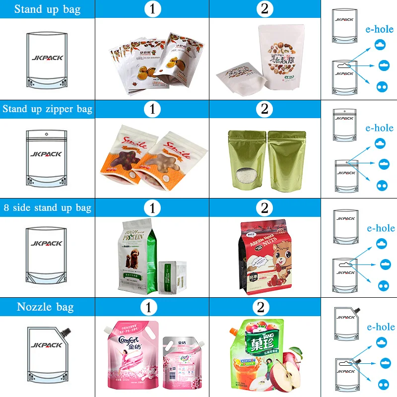 JKPACK Pre-made Zipper Pouch Date Dried Dry Fruits Food Packaging Machine