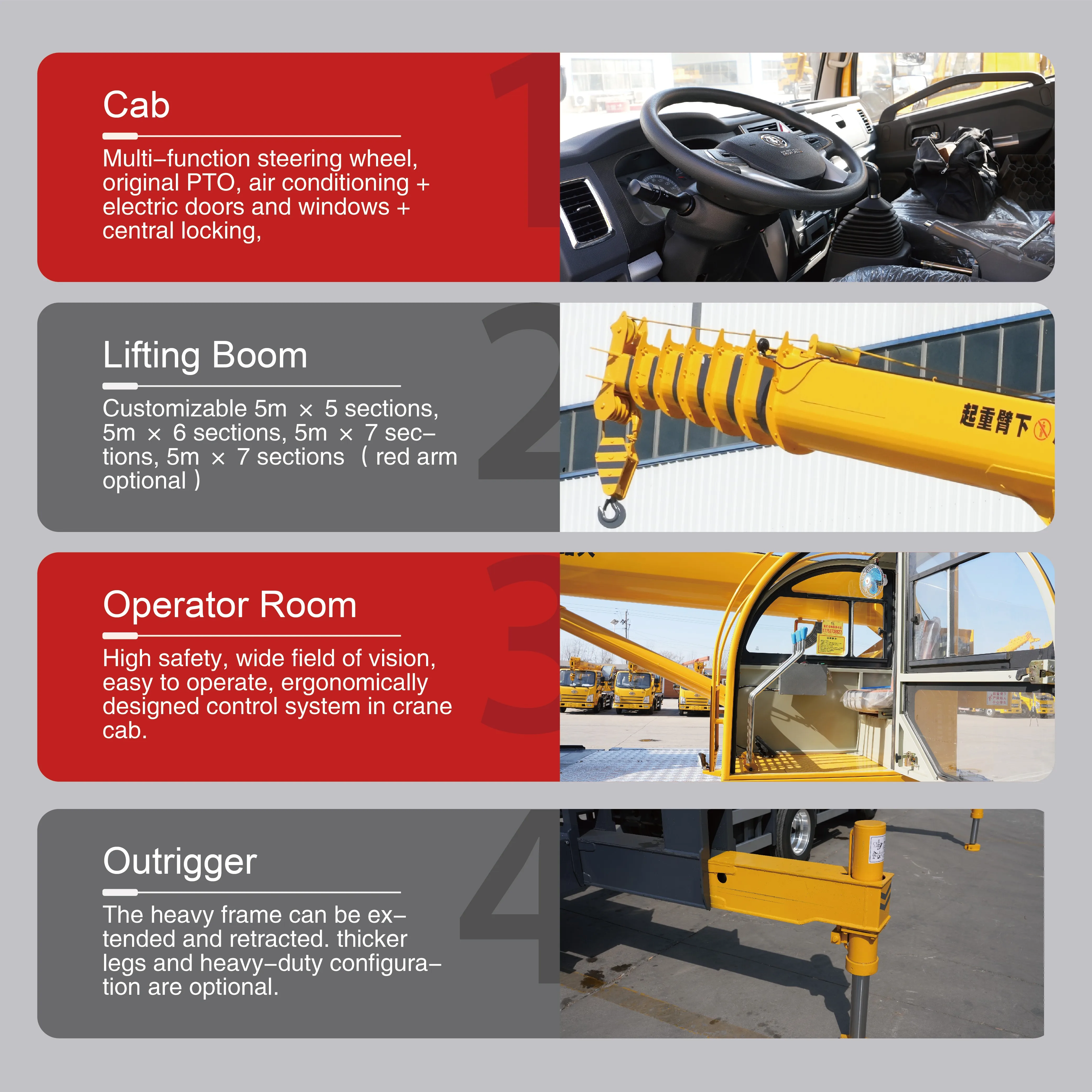 Dongfeng 7 Arm 5ton Heavy Lifting Mobile Crane Hydraulic Rc Truck Crane Truck Telescopic Boom for Sale