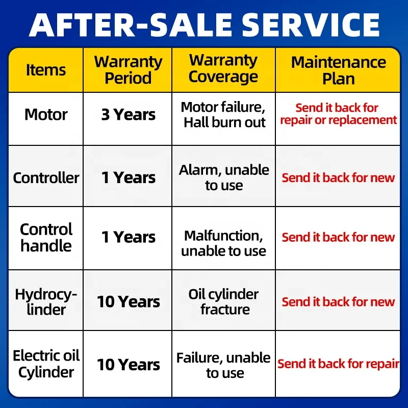 China Factory 3000kg Hydraulic Electric Pallet Truck Truck  Pallet Jack Pallets Truct