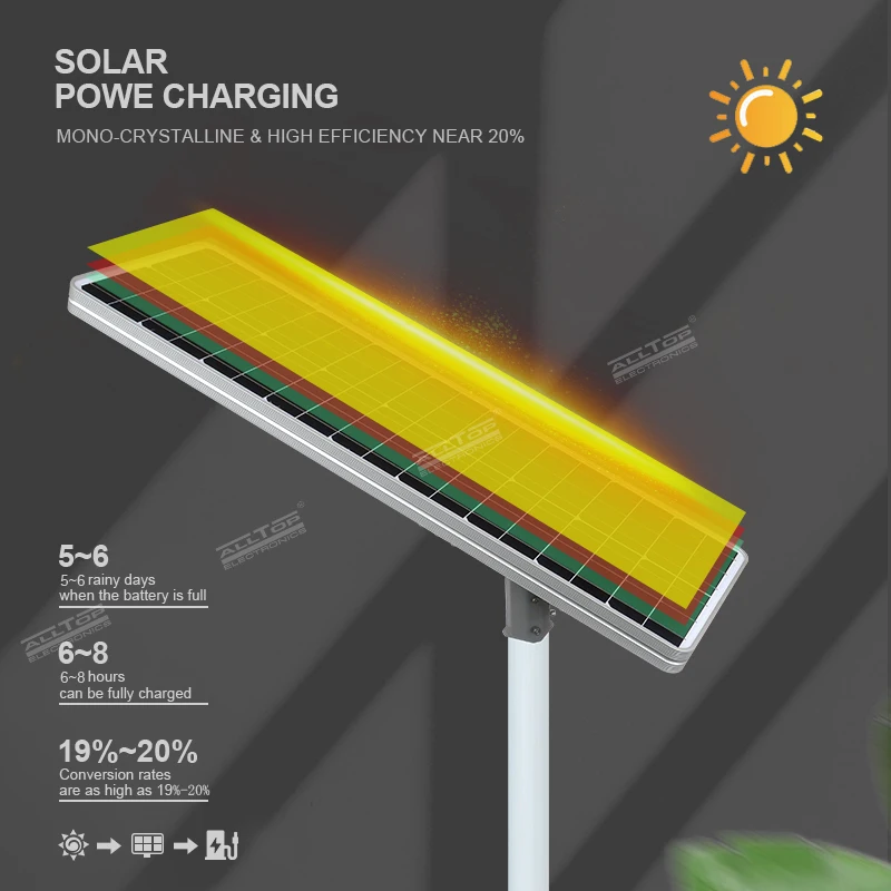 Wholesale Outdoor Ip65 Waterproof Aluminum 50w 100w 150w 200w 250w 300w Integrated All In One Solar Led Street Lamp
