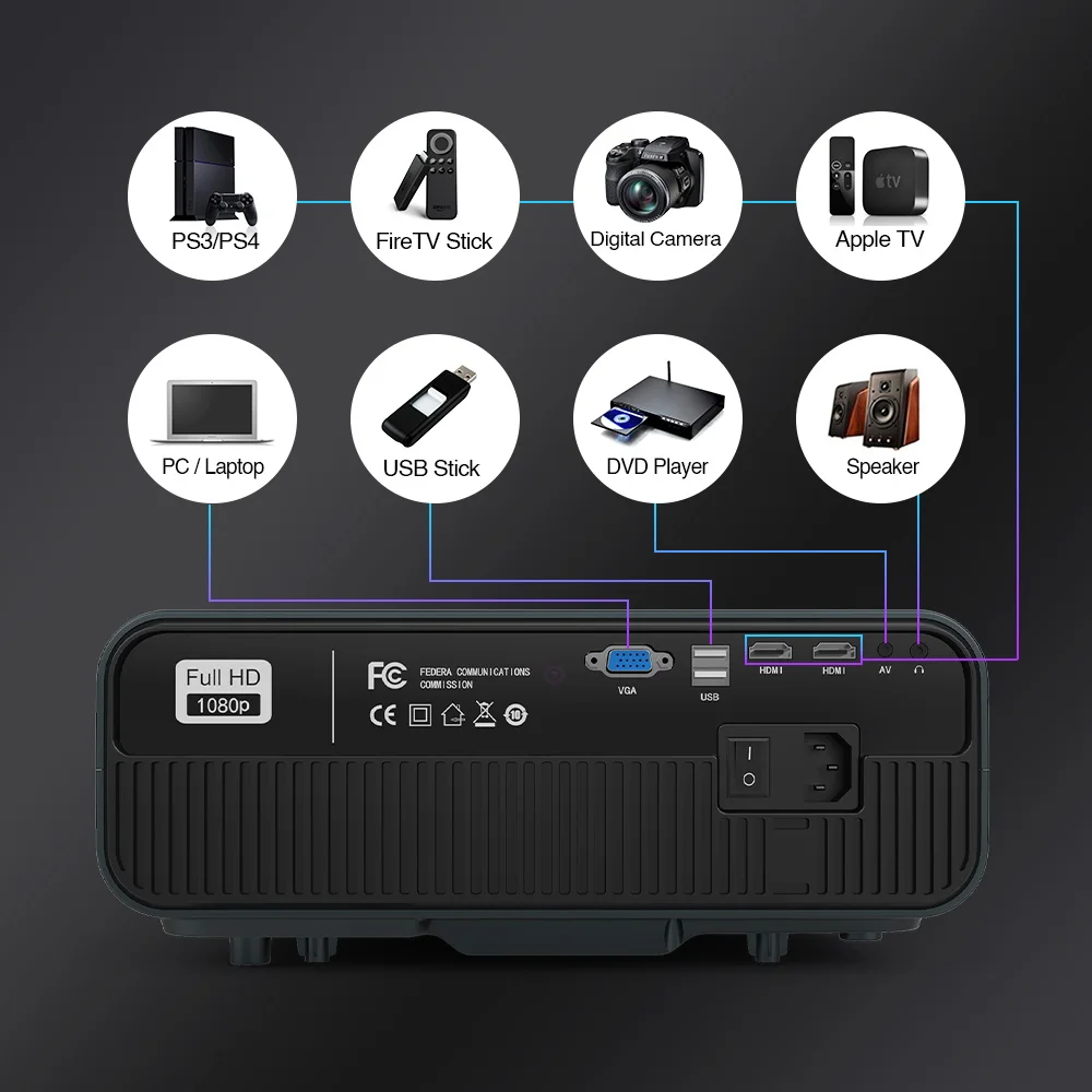 Mini Projector Android 9.0 2.4g 5g Wifi Projector 4k Hd In Beamer Home Cinema Led Video Projector