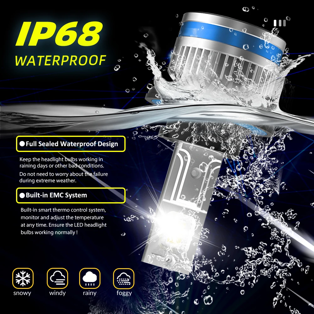 XENPLUS F80 190 пикап H4 LED 12V 160W 40000lm 6500K GXP чип canbus мини Автомобильная светодиодная
