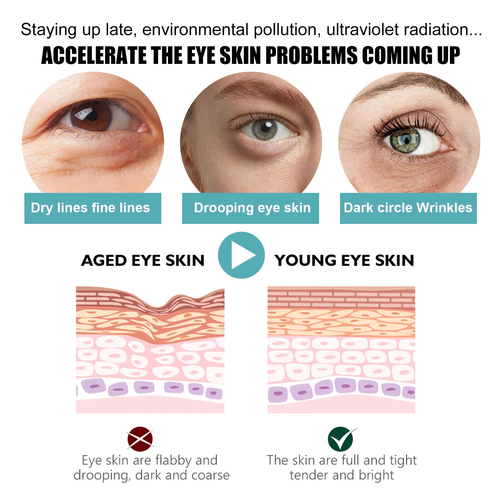 EELHOE Instant Anti Wrinkle Eye Cream Moisturizing Firming Anti Aging Repairing Eye Cream 5packs