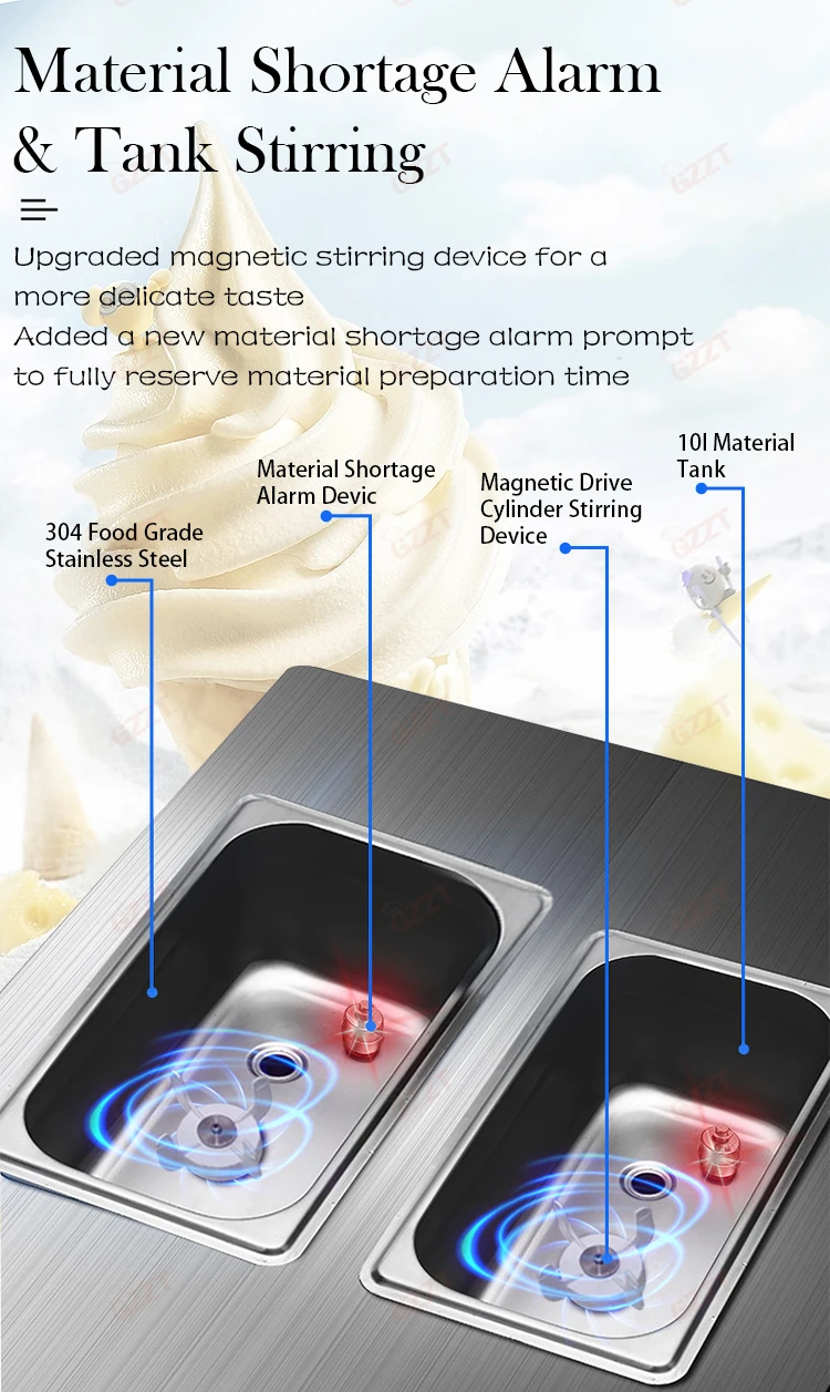 Dual Control System 2 +1 Mixed Flovar 20L Commercial Soft Ice Cream Machine Vertical High End Intelligent Overcurrent Protection