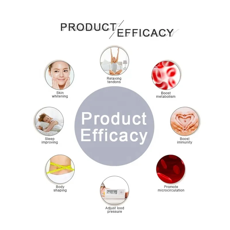 new health care home mattress household use infrared heating therapy mat with PEMF magnet for pain relief relax massage