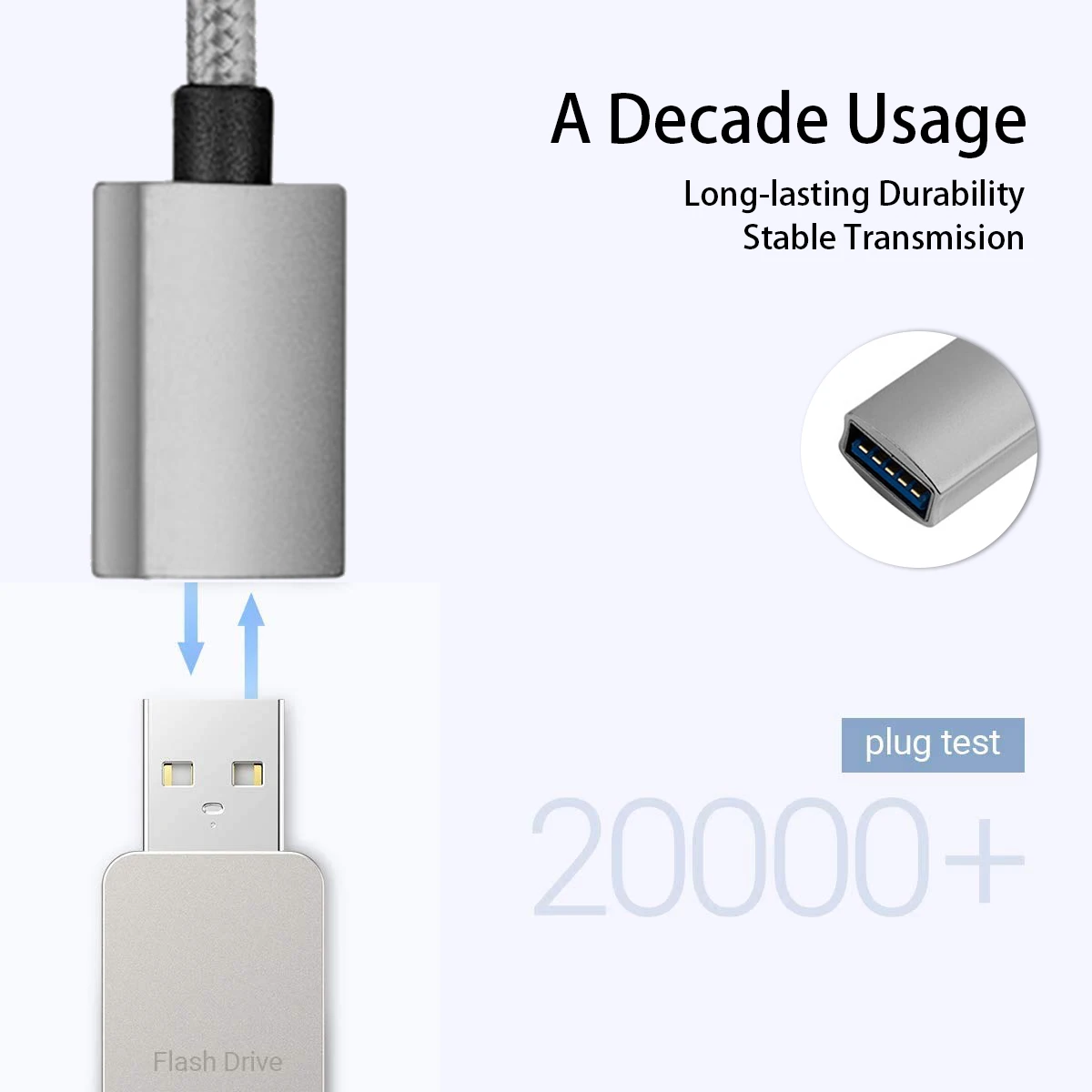 Nylon 5Gbps 60W Usb 3.0 A Female To A Male Extension Cable Usb 3.0 Am To Af Extender Cord