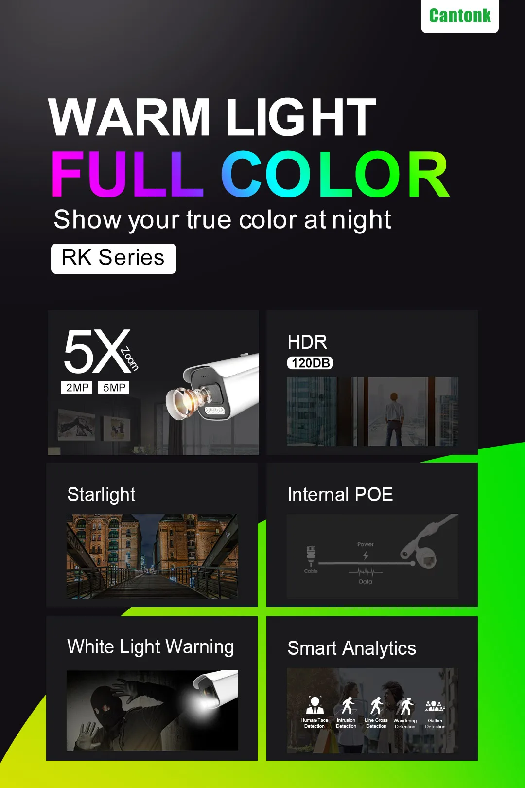 RK-Series-Full-Camera