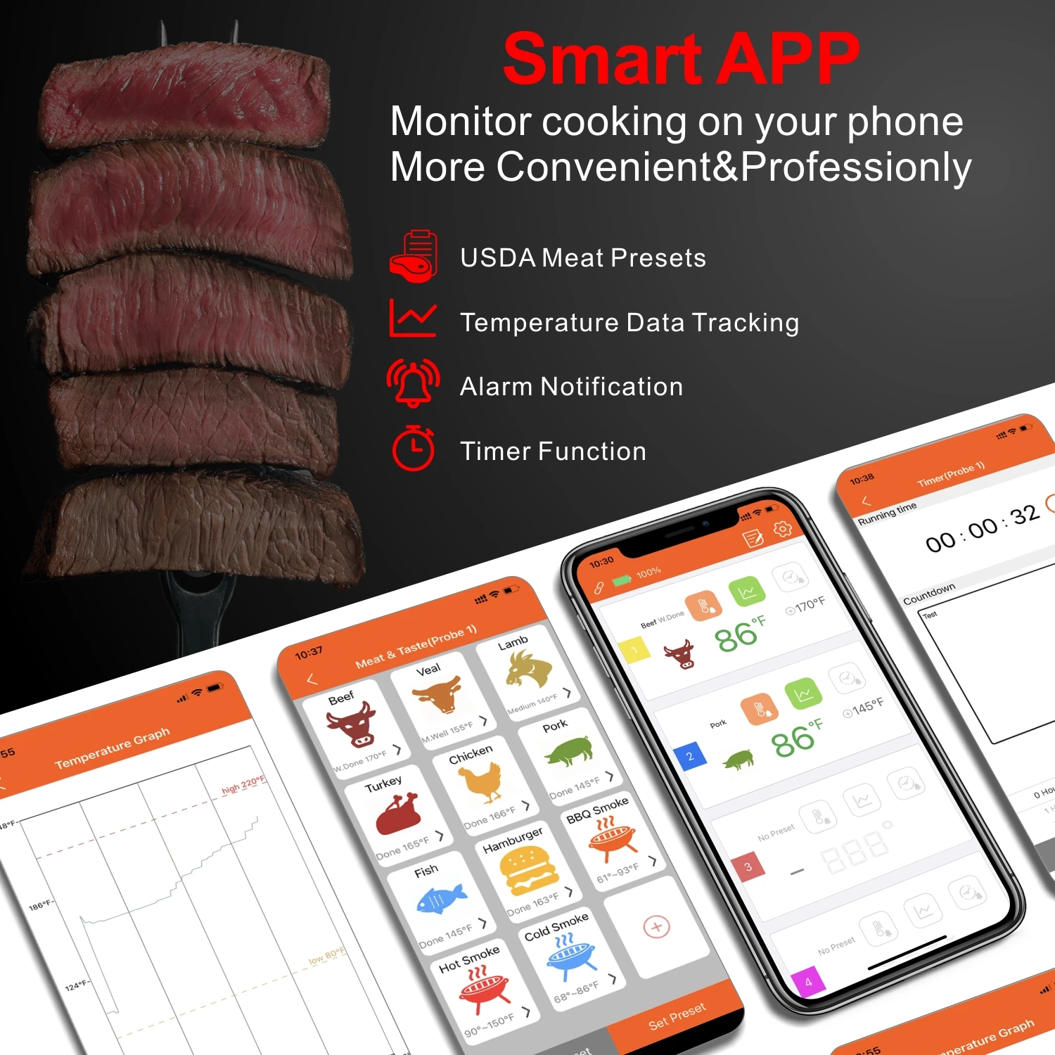 iprobe Digital 2 Probes Meat Thermometer Kitchen Wireless Cooking BBQ Food BT for Gas Grill Charcoal Kamado