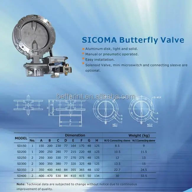 SICOMA SD100/150/200/250/300/350/400 Pneumatic Powder Aluminum Butterfly Valve for Cement Silo