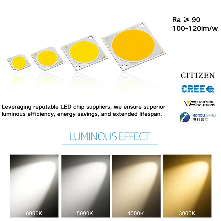 RONSE Light Spot Led Indoor Track Busbar Trunking System For Industry LED Track  Light for bedroom