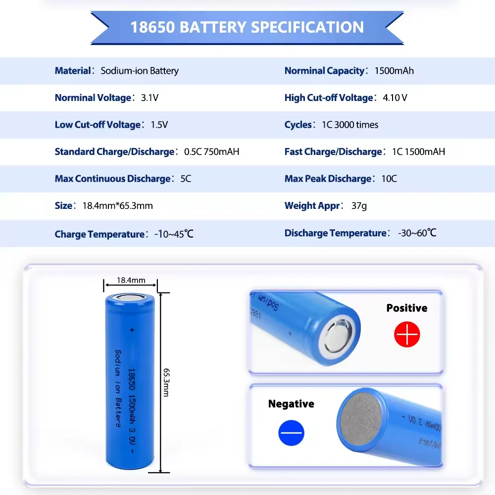 Factory Directly Supply MSDS phosphate cell Rechargeable Lithium Li-ion 18650 3.7V 2600mAh Lithium Li-ion Battery and Long Cycle