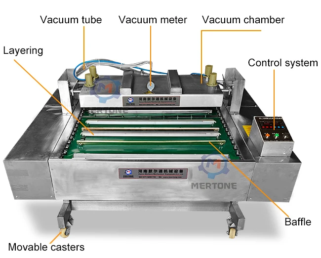 Two Chamber Vacuum Packer