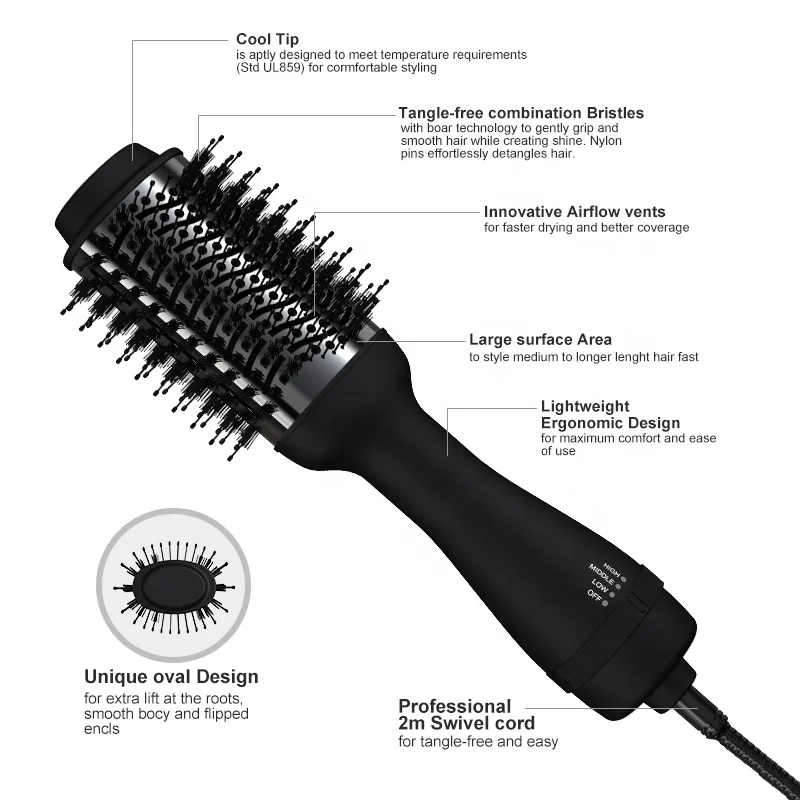 Ulelay Dropship Multi functional 3 in 1 One Step Hair Straightener and Curler Comb with 3 Heat Settings Hot Air Brush Dryer