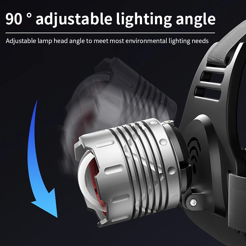 Super bright outdoor camping fishing zoomable 18650 li-ion battery rechargeable led headlamp