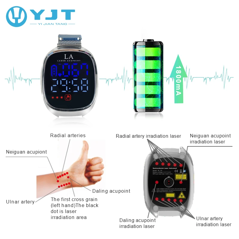 new inventions lllt 650nm laser therapy device heart rate test blood pressure medic wrist watch reduce high blood sugar