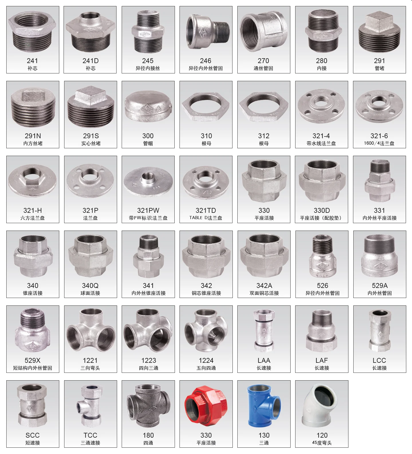 241d Bushing Malleable steel iron Galvanized black pipe fittings joint 241Bushing