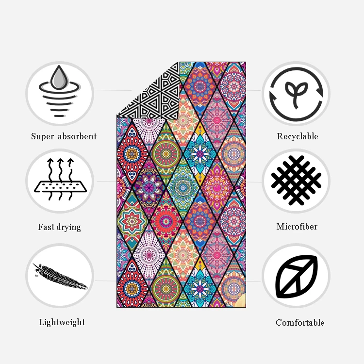 RPET Recycled Material Waffle Ultra-Absorbent Beach Towel With Logo