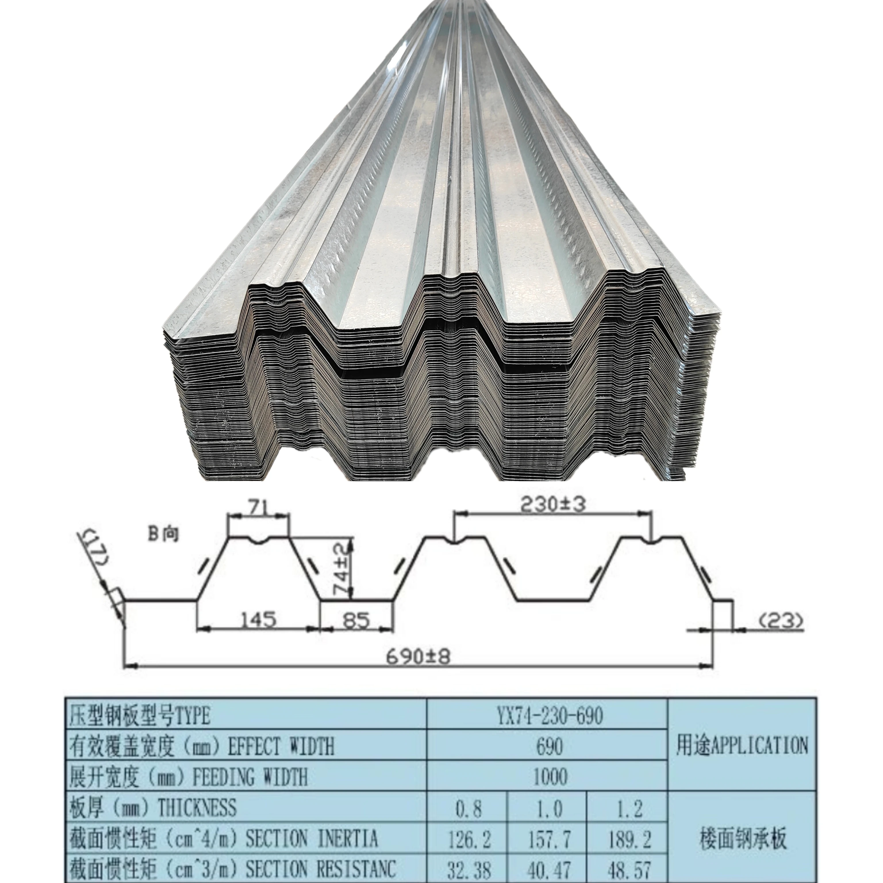 High Quality Steel Floor Concrete Decking Sheet Metal Standard Sheet Steel Roofing Sheet