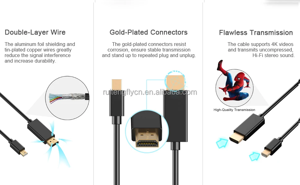 mini dp to hdmi_