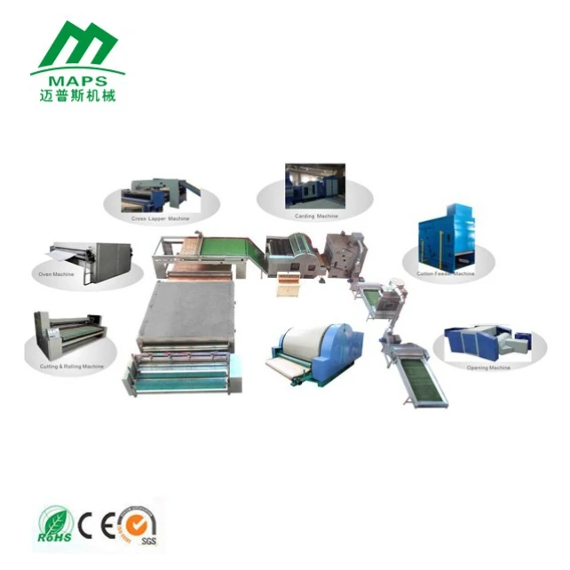 Wool And Fiber Carding Machine Polyester Bale Opener Used Quilt Nonwoven Cotton Opening