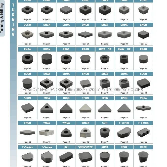 Korea Ceramic Carbide Inserts /ceramic Inserts RCGX090700/RCGX120700  ST900