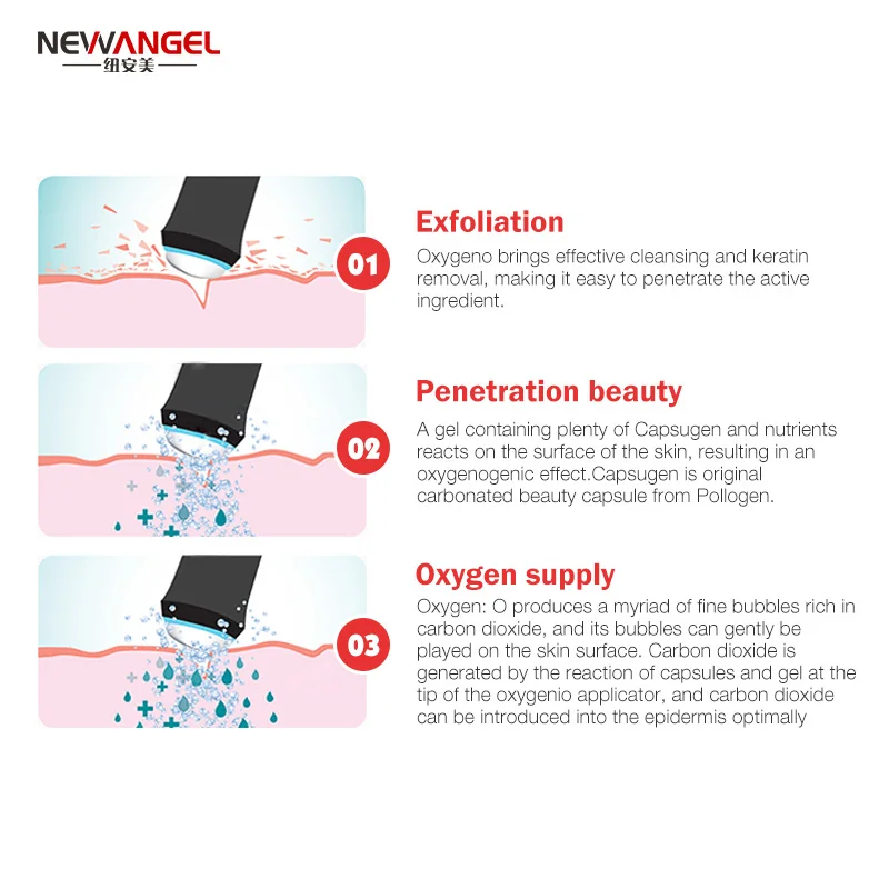 High Quality 7 in 1 Oxygen Water Facial Skin Care Rejuvenation spa oxygen jet facial machine