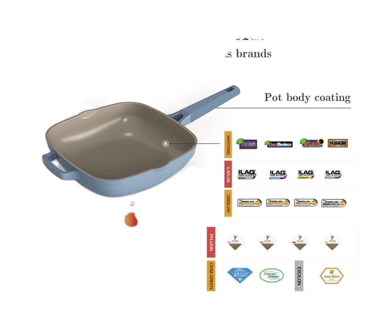 No PFAS Ceramic Non Stick Frying Pans