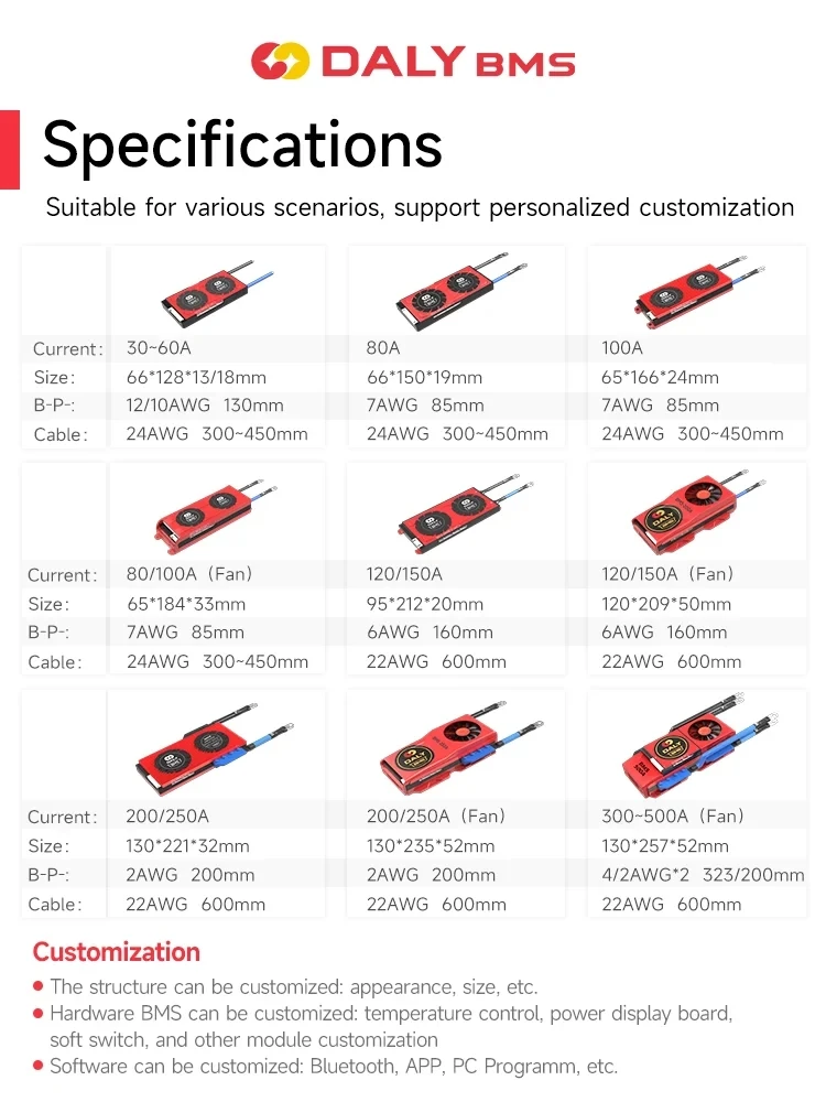 Daly Smart lifepo4 BMS K board 4S 12V 7S 8S 24V 16S 48V Li-ion 3S 12V 6S 7S 24V 100A 60A 40A BMS For 18650 BATTERY PACK