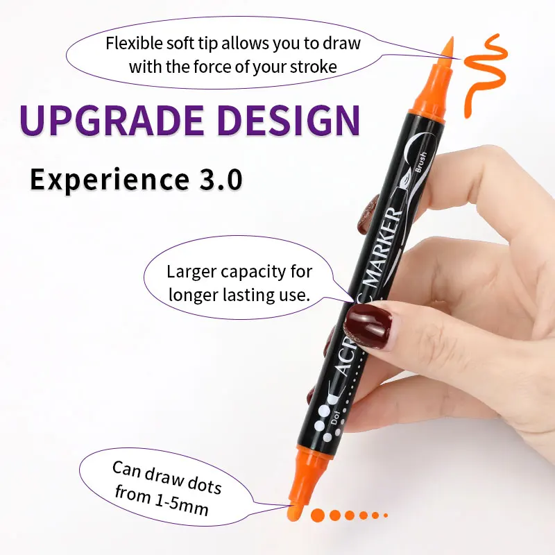 Premium Quality 36 Color Dual Tip Acrylic Markers Kit Fade resistant Double Point Markers for Fine & Multi-surface Coloring